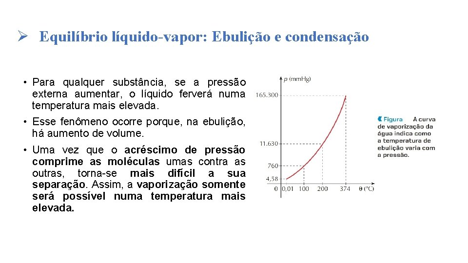 Ø Equilíbrio líquido-vapor: Ebulição e condensação • Para qualquer substância, se a pressão externa