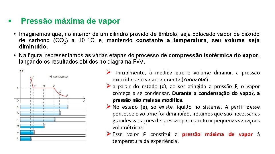 § Pressão máxima de vapor • Imaginemos que, no interior de um cilindro provido