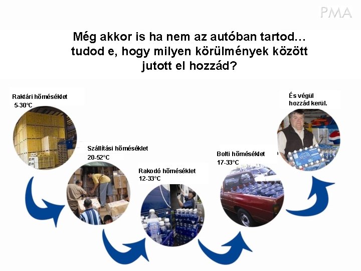 Még akkor is ha nem az autóban tartod… tudod e, hogy milyen körülmények között