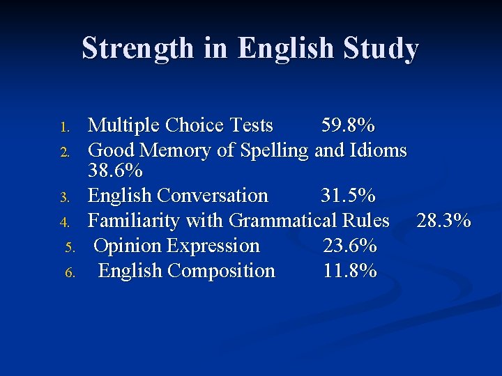 Strength in English Study 1. 2. 3. 4. 5. 6. Multiple Choice Tests 59. Strength in English Study 1. 2. 3. 4. 5. 6. Multiple Choice Tests 59.