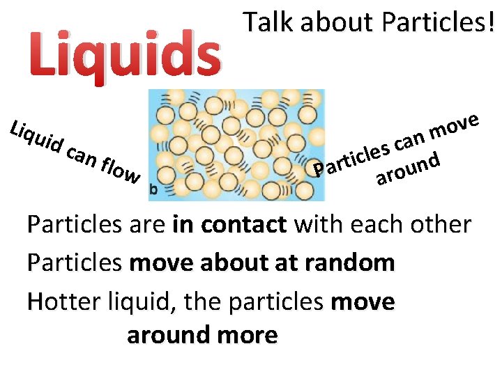 Liquids Liqu id c an f low Talk about Particles! e v o nm