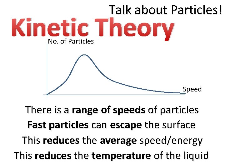 Talk about Particles! Kinetic Theory No. of Particles Speed There is a range of
