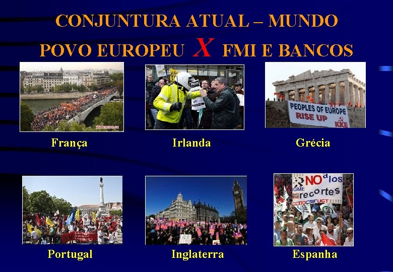 CONJUNTURA ATUAL – MUNDO POVO EUROPEU X FMI E BANCOS França Irlanda Grécia Portugal