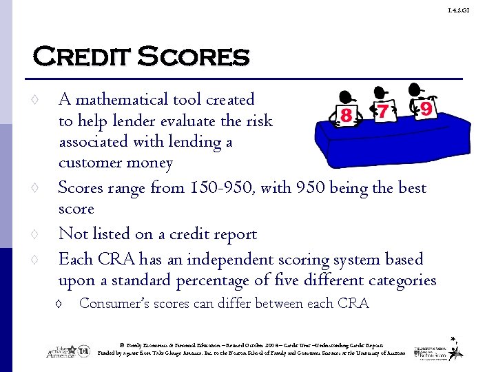1. 4. 2. G 1 Credit Scores ◊ ◊ A mathematical tool created to
