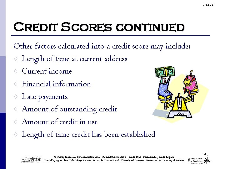 1. 4. 2. G 1 Credit Scores continued Other factors calculated into a credit