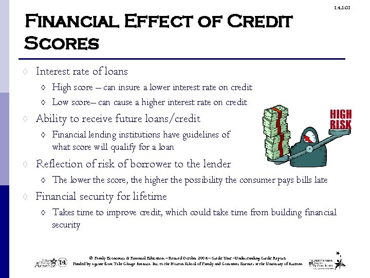 1. 4. 2. G 1 Financial Effect of Credit Scores ◊ Interest rate of