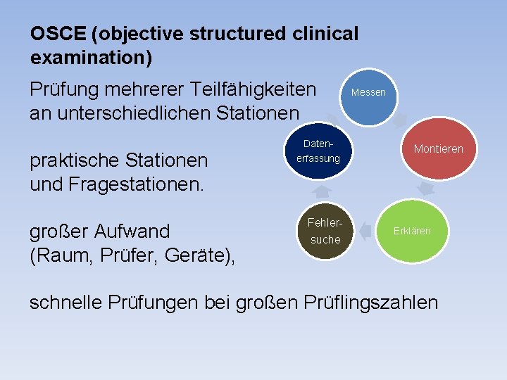 OSCE (objective structured clinical examination) Prüfung mehrerer Teilfähigkeiten an unterschiedlichen Stationen Daten- praktische Stationen