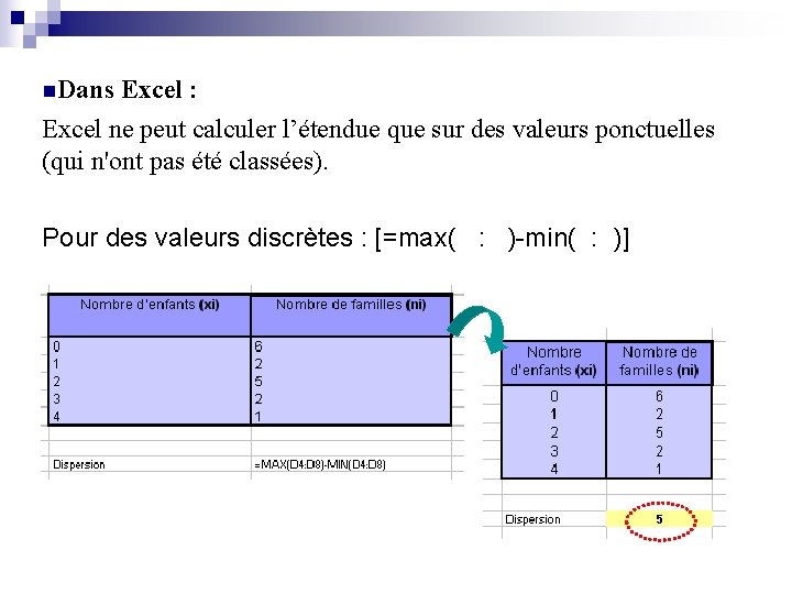 n. Dans Excel : Excel ne peut calculer l’étendue que sur des valeurs ponctuelles
