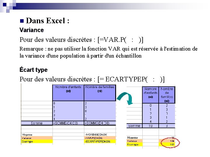n Dans Excel : Variance Pour des valeurs discrètes : [=VAR. P( : )]