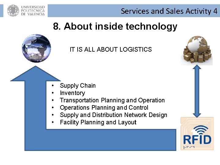 Services and Sales Activity 4 8. About inside technology IT IS ALL ABOUT LOGISTICS Services and Sales Activity 4 8. About inside technology IT IS ALL ABOUT LOGISTICS