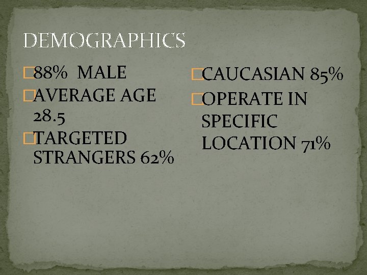 DEMOGRAPHICS � 88% MALE �AVERAGE 28. 5 �TARGETED STRANGERS 62% �CAUCASIAN 85% �OPERATE IN DEMOGRAPHICS � 88% MALE �AVERAGE 28. 5 �TARGETED STRANGERS 62% �CAUCASIAN 85% �OPERATE IN