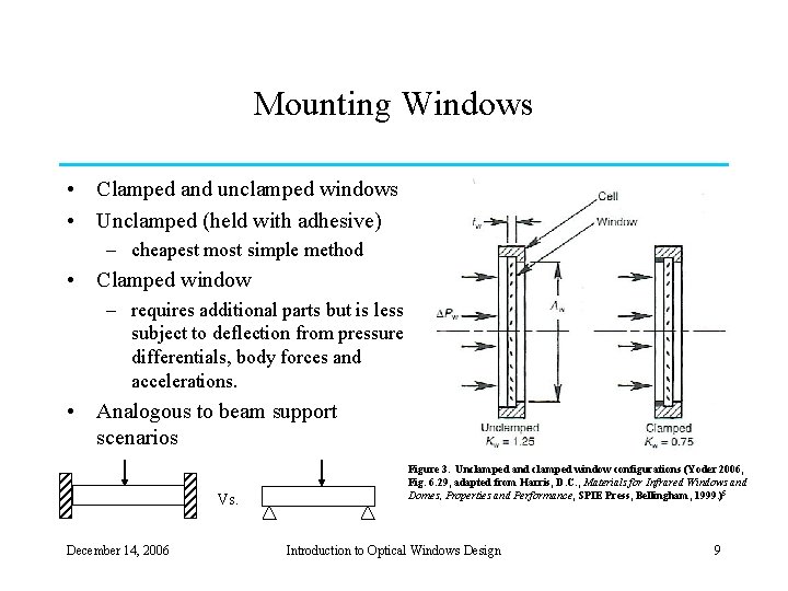 Mounting Windows • Clamped and unclamped windows • Unclamped (held with adhesive) – cheapest