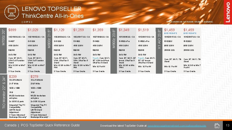 LENOVO TOPSELLER Think. Centre All-in-Ones Prices shown do not include rebate (if available). TIO