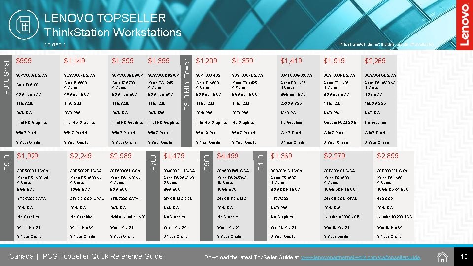 LENOVO TOPSELLER Think. Station Workstations Prices shown do not include rebate (if available). $1,