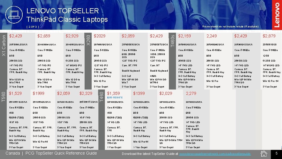 LENOVO TOPSELLER Think. Pad Classic Laptops Prices shown do not include rebate (if available).