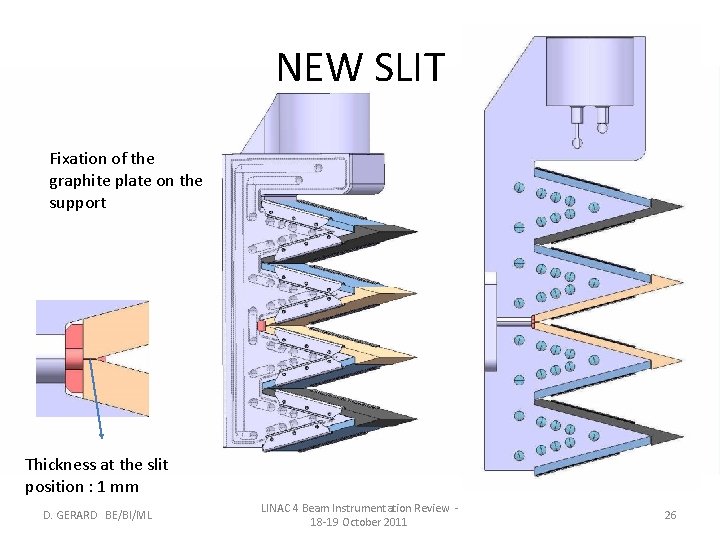 NEW SLIT Fixation of the graphite plate on the support Thickness at the slit