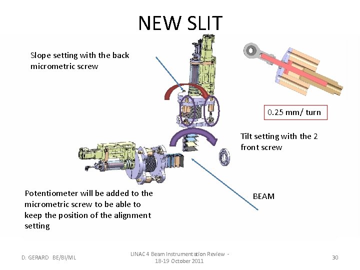 NEW SLIT Slope setting with the back micrometric screw 0. 25 mm/ turn Tilt