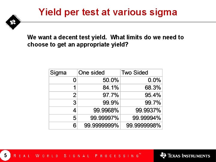 Yield per test at various sigma We want a decent test yield. What limits