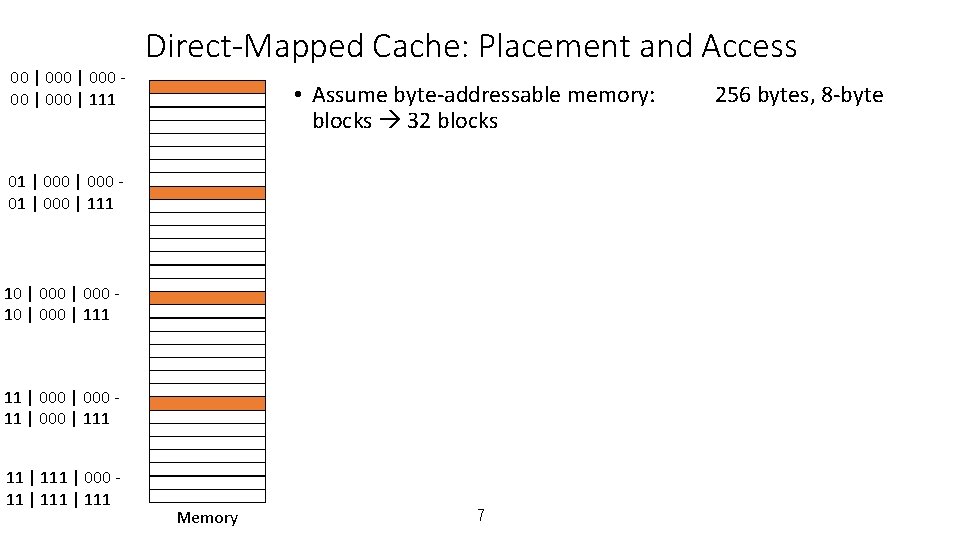 00 | 000 | 111 Direct-Mapped Cache: Placement and Access • Assume byte-addressable memory: