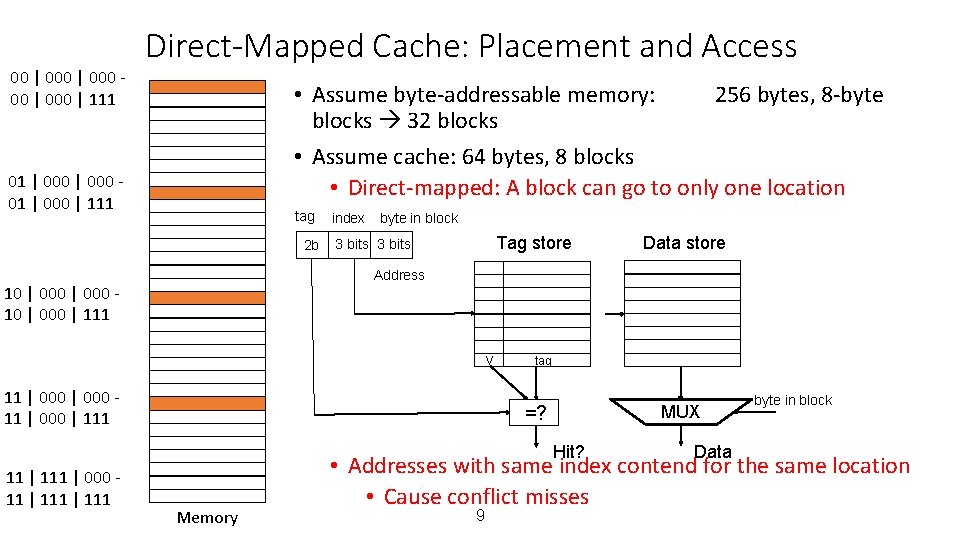 00 | 000 | 111 Direct-Mapped Cache: Placement and Access • Assume byte-addressable memory: