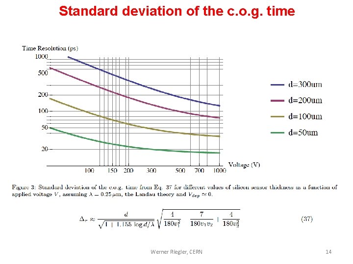 Standard deviation of the c. o. g. time Werner Riegler, CERN 14 
