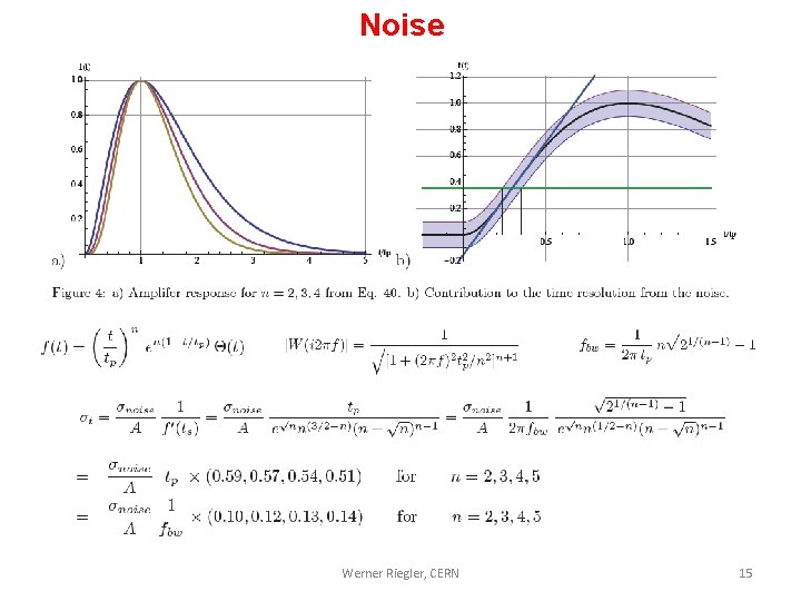 Noise Werner Riegler, CERN 15 