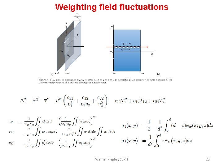 Weighting field fluctuations Werner Riegler, CERN 20 