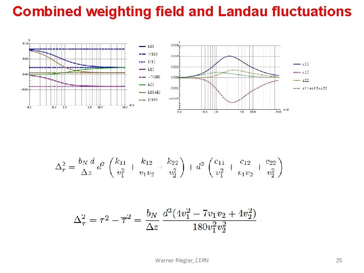 Combined weighting field and Landau fluctuations Werner Riegler, CERN 25 