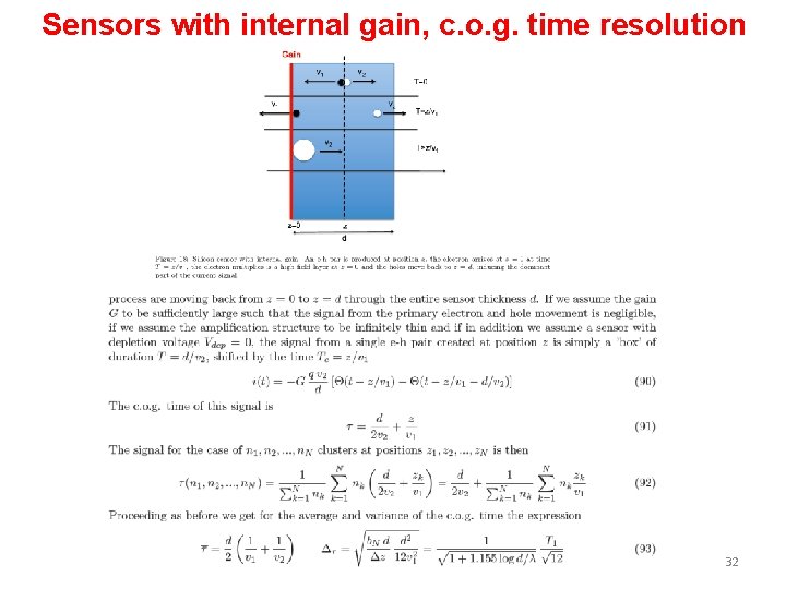 Sensors with internal gain, c. o. g. time resolution Werner Riegler, CERN 32 