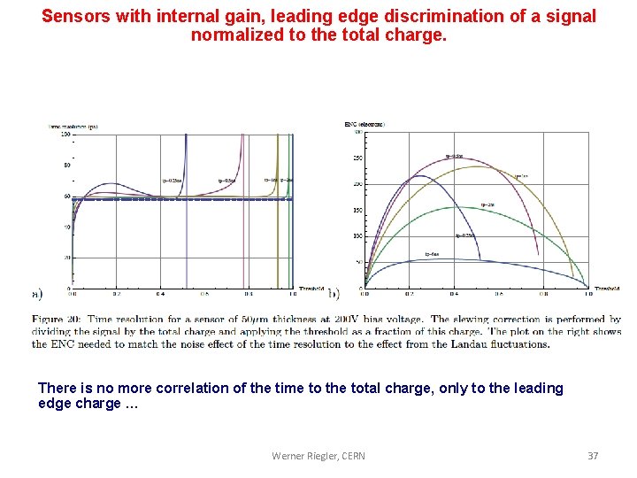 Sensors with internal gain, leading edge discrimination of a signal normalized to the total