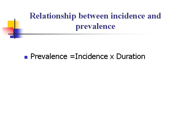Relationship between incidence and prevalence n Prevalence =Incidence x Duration 