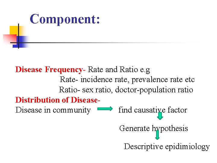 Component: Disease Frequency- Rate and Ratio e. g Rate- incidence rate, prevalence rate etc
