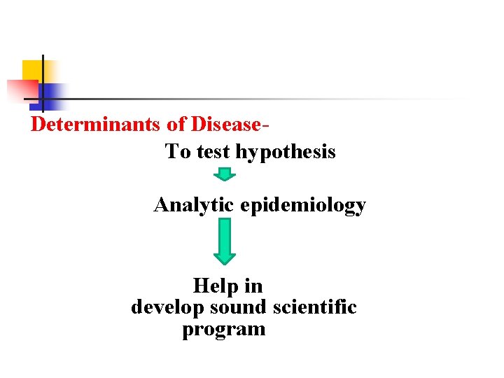 Determinants of Disease. To test hypothesis Analytic epidemiology Help in develop sound scientific program