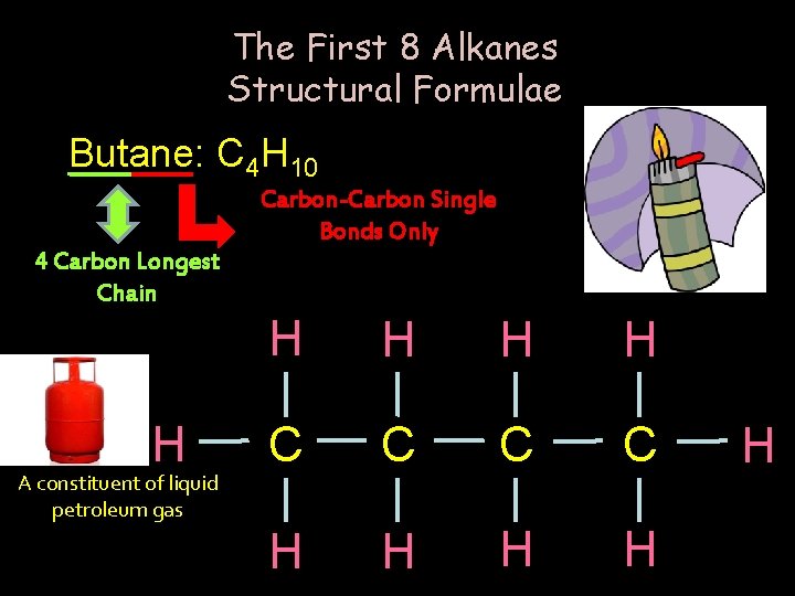 The First 8 Alkanes Structural Formulae Butane: C 4 H 10 Carbon-Carbon Single Bonds