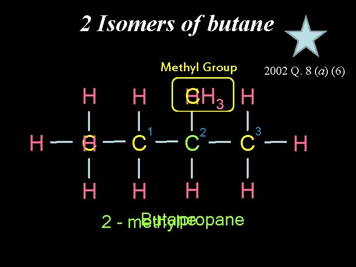 2 Isomers of butane Methyl Group H H H 1 2002 Q. 8 (a)