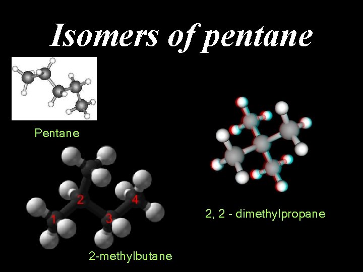 Isomers of pentane Pentane 2, 2 - dimethylpropane 2 -methylbutane 