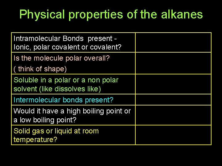 Physical properties of the alkanes Intramolecular Bonds present Ionic, polar covalent or covalent? Is