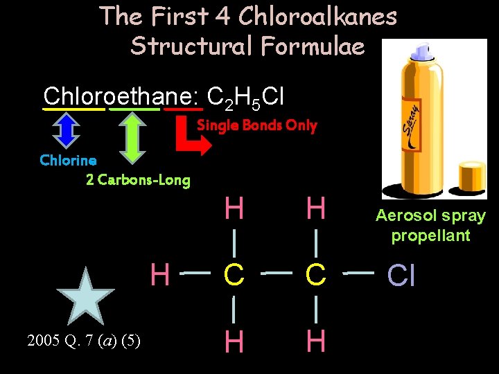 The First 4 Chloroalkanes Structural Formulae Chloroethane: C 2 H 5 Cl Single Bonds