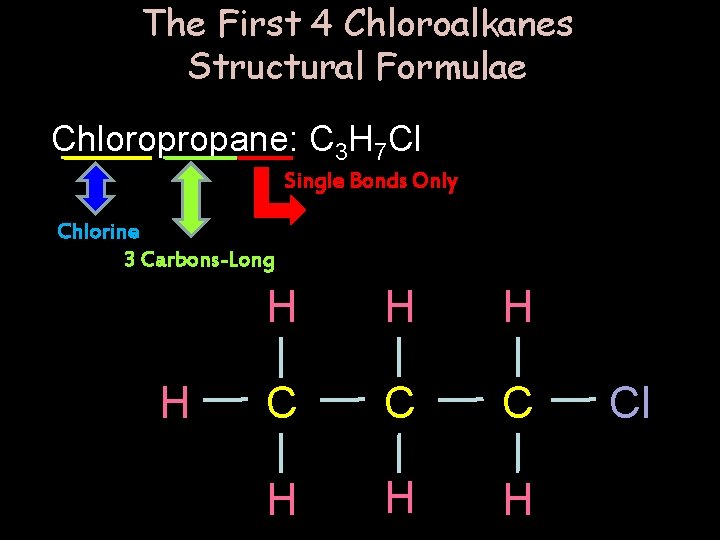 The First 4 Chloroalkanes Structural Formulae Chloropropane: C 3 H 7 Cl Single Bonds