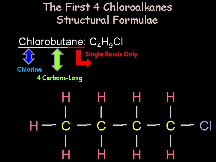 The First 4 Chloroalkanes Structural Formulae Chlorobutane: C 4 H 9 Cl Single Bonds