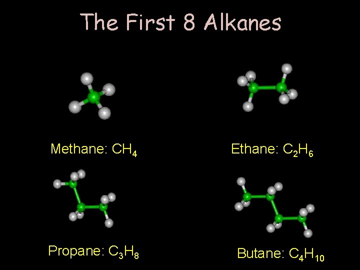 The First 8 Alkanes Methane: CH 4 Propane: C 3 H 8 Ethane: C