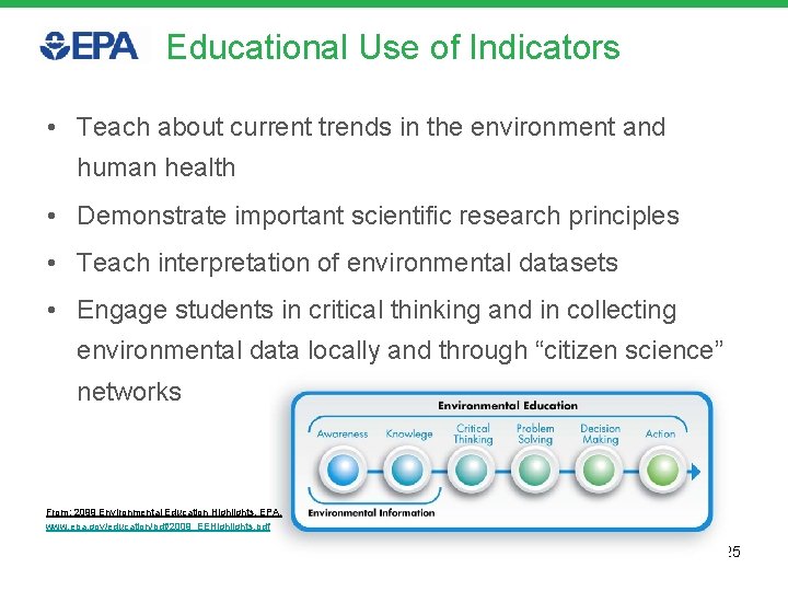 Educational Use of Indicators • Teach about current trends in the environment and human