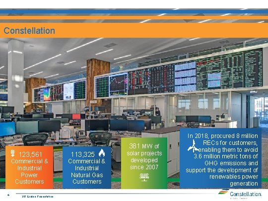 Constellation 381 MW of 123, 561 Commercial & Industrial Power Customers 4 UB Exelon