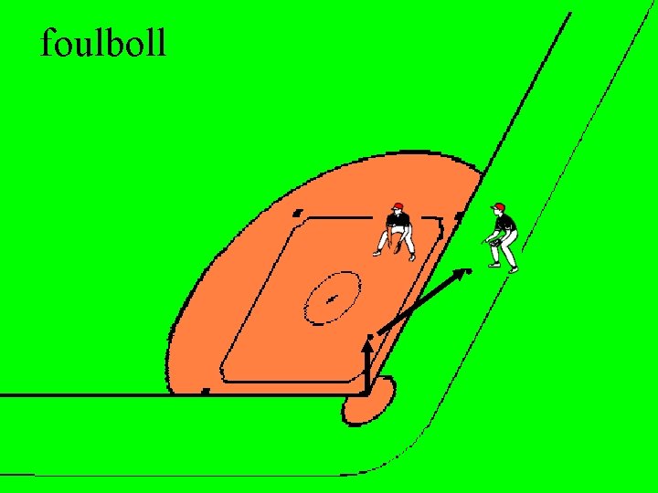 foulboll 