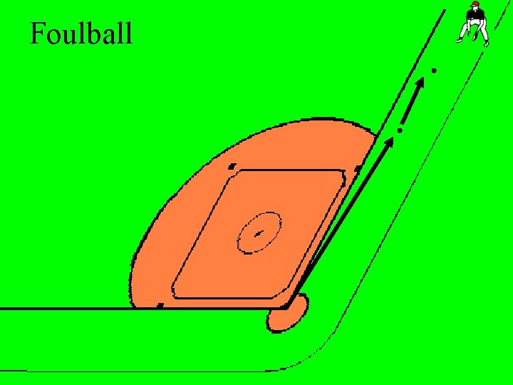 Foulball 