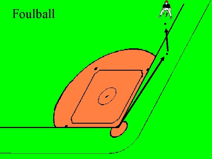 Foulball 