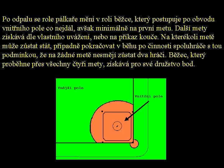 Po odpalu se role pálkaře mění v roli běžce, který postupuje po obvodu vnitřního