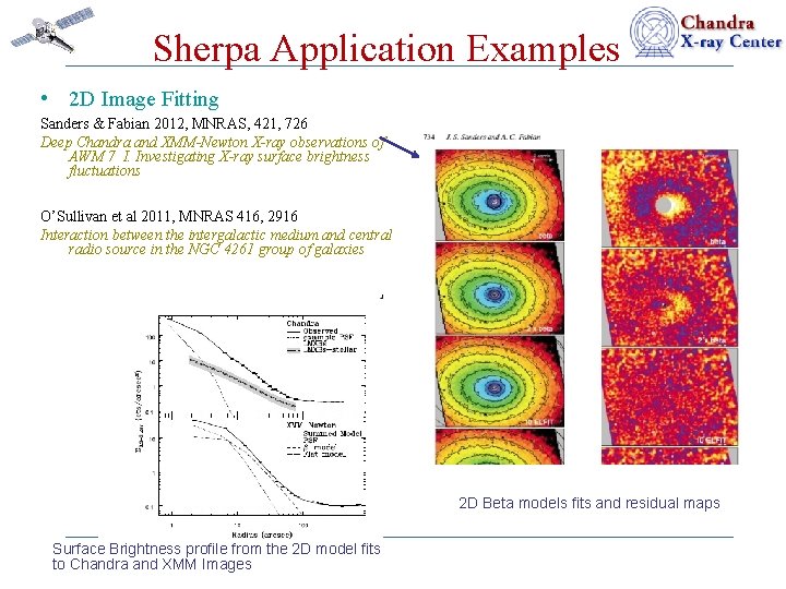 Sherpa Application Examples • 2 D Image Fitting Sanders & Fabian 2012, MNRAS, 421,