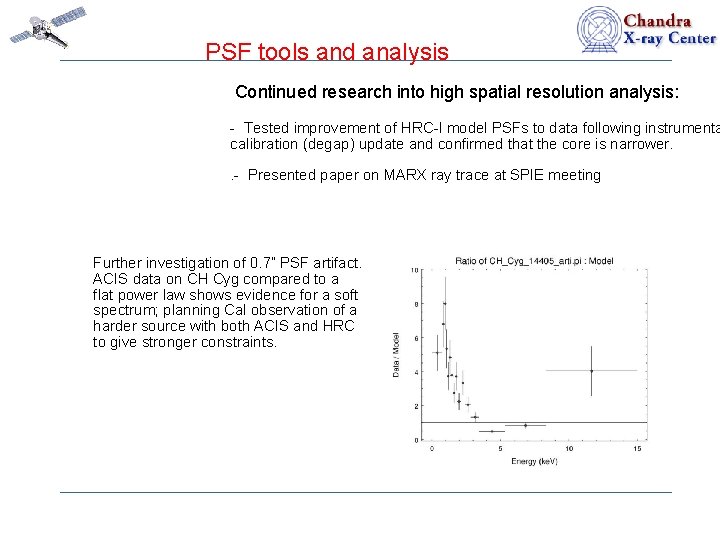 PSF tools and analysis Continued research into high spatial resolution analysis: - Tested improvement