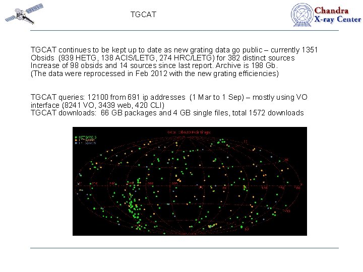 TGCAT continues to be kept up to date as new grating data go public